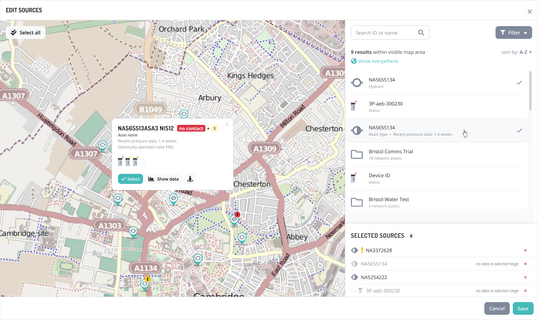 InflowNet Data Analysis - sources