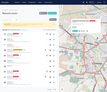 InflowNet Network Assets